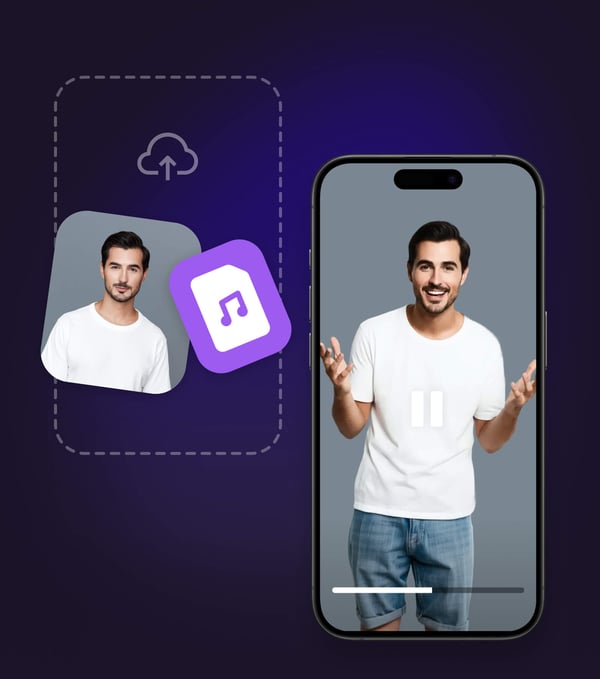 banuba ai talking photo api