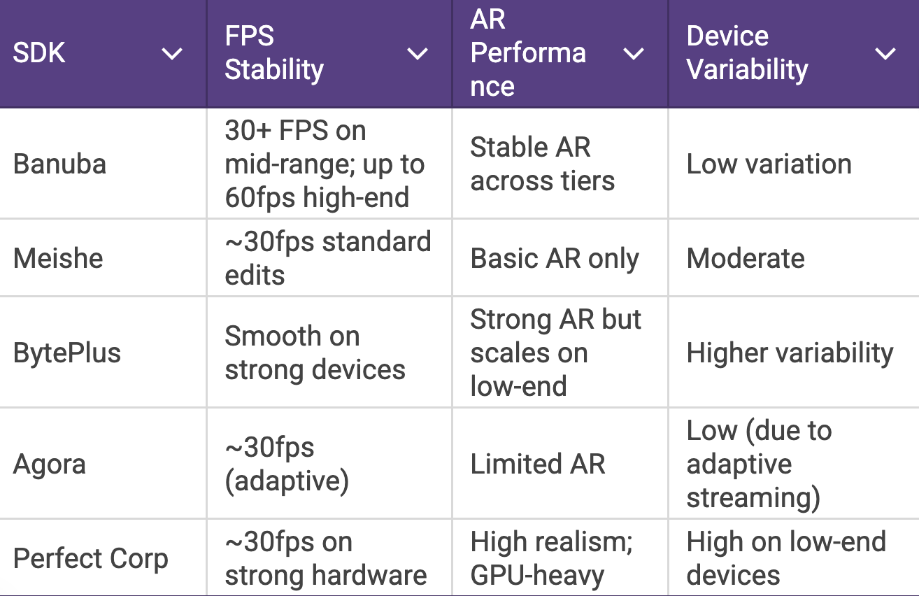 Screenshot 2025-12-10 at 17.08.23