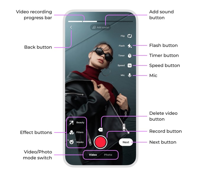 banuba video editor sdk recording