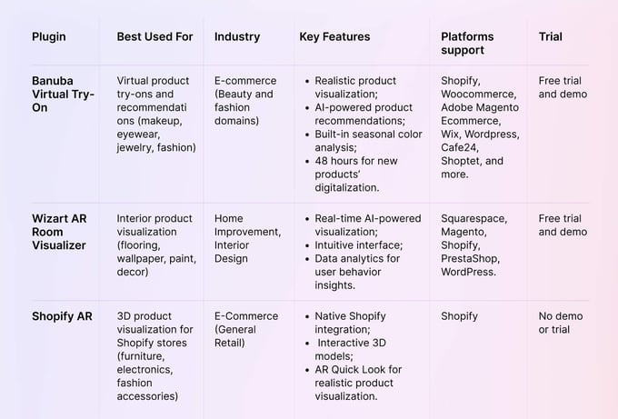 best ar plugins comparison table