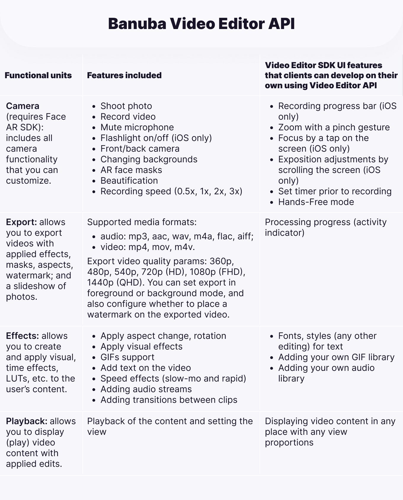 6 Best Sports Highlight Video Editing Software