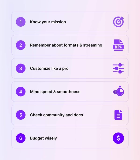 how to choose react native video player library