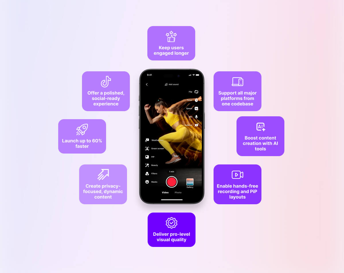 Build a Video Editor in Flutter – 2025 Guide with Banuba SDK