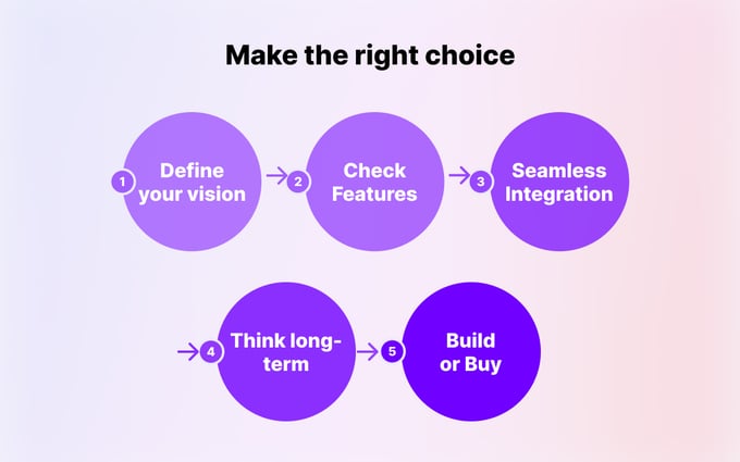 how to choose the best virtual glasses try-on app