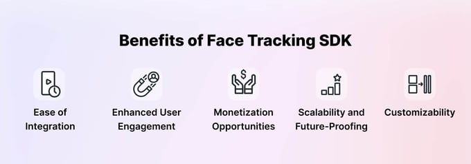 android face tracking benefits