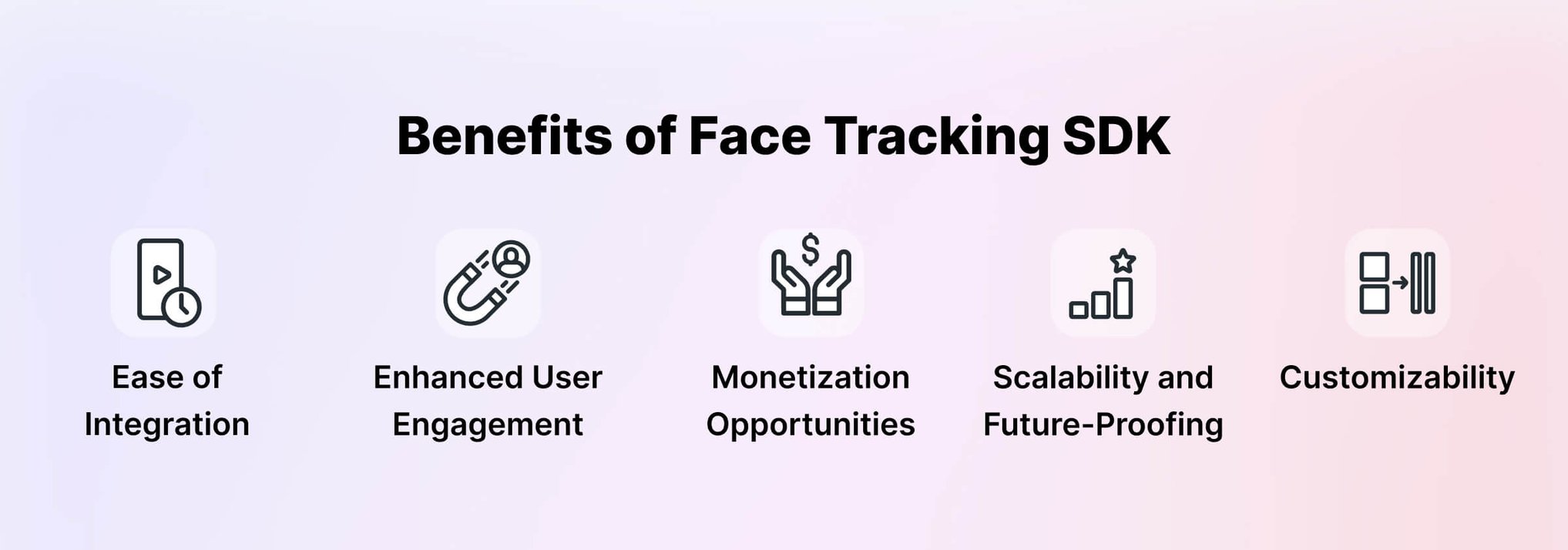 Android Face Tracking: Features and Use Cases