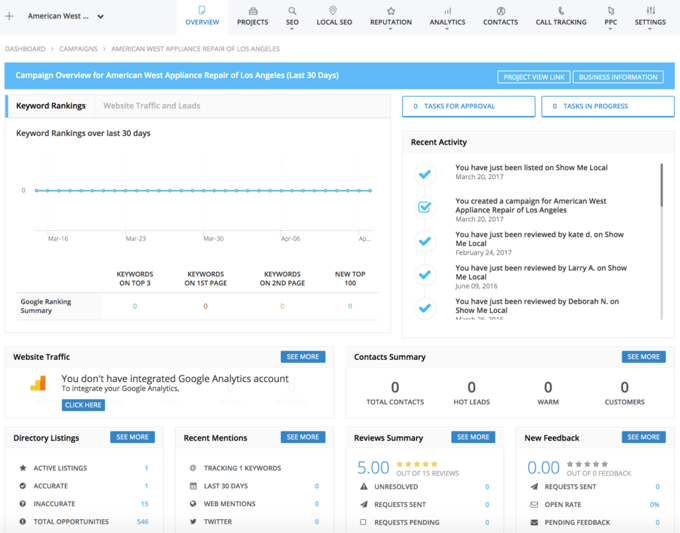 seoreseller screenshot