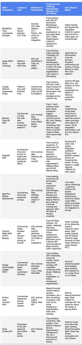 tableConvert.com_3thz3s