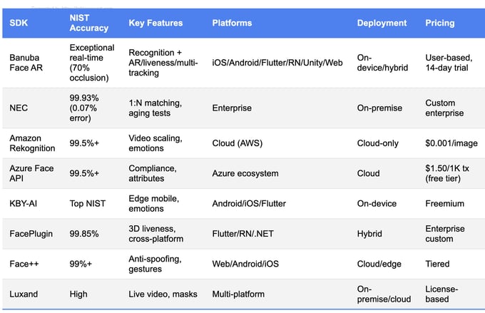 tableConvert.com_uoicx0