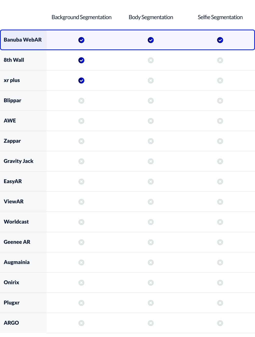 15 Best Web AR Platforms & Tools [2024]