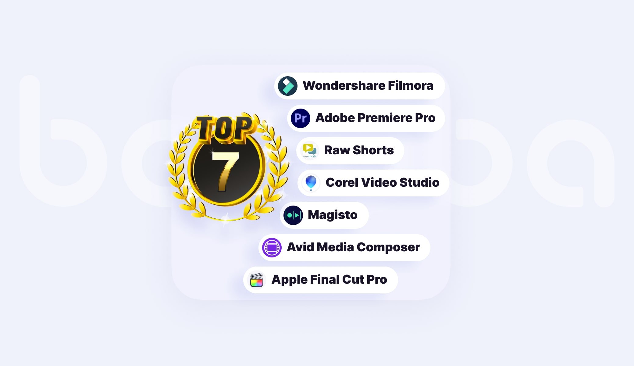 Surrey Tóxico preferible 7 Best AI Video Editors and Tools To Accelerate Video Production