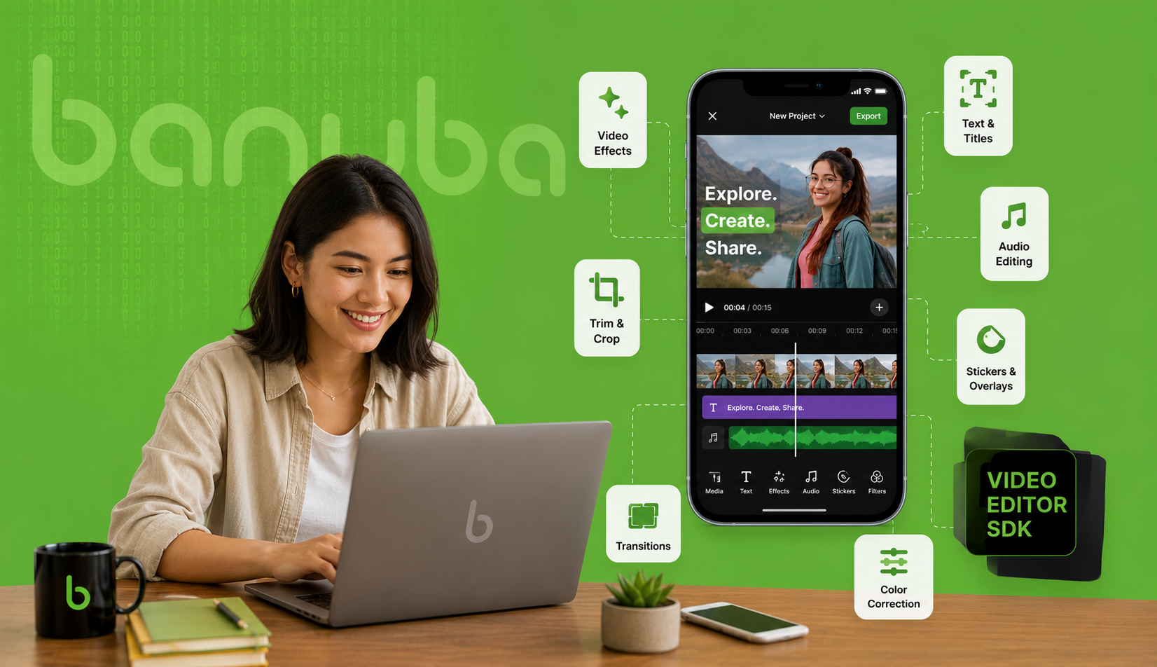 banuba video editor sdk pricing